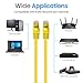 Cmple - Cat5e Ethernet Cable 75 ft, 350 MHz UTP Cat 5e Ethernet Patch Cable, 1Gbps Network LAN Cable, RJ45 Connectors, Compatible with PC, Laptop, Modem, Router, HDTV, Gaming Console - Yellow