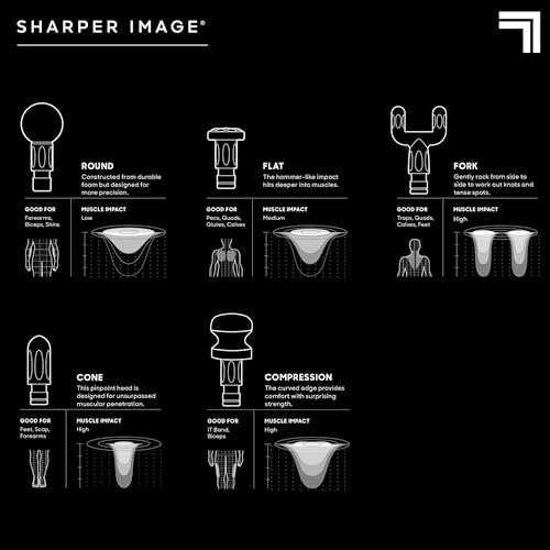 Sharper Image Powerboost 3.0 Deep Tissue Percussion Massage Gun — view 7