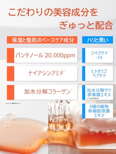KisoCare サーモン由来 PDRN ナイアシンアミド 高保湿 美容液 120000ppm パンテノール ミルトセラムRN 30ml の商品画像 2