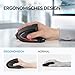 TECKNET Ergonomische Maus, Kabellose Bluetooth Vertikale Maus(BT 5.0+BT 3.0+2.4G), 6 Einstellstufen bis 4800 DPI, Optisch Leise Wireless Mouse für Laptop/PC/Mac/Tablet/iPad(W... 6 Tasten