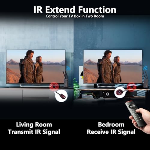 Wireless HDMI Transmitter and Receiver: 1312ft Wireless HDMI Extender with Loopout, 2.4/5G 1080P Adapter Support IR Remote for Streaming from DSLR,Laptop,Netflix,YouTube to TV/Projector Indoor/Outdoor