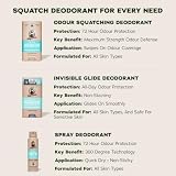Dr. Squatch Naturalny dezodorant dla mężczyzn bez aluminium, z węglem aktywnym i postbiotykami do 72 godzin ochrony przed zapachem ciała – Summer Citrus, Coconut Castaway, 75 g dezodorant męski (2