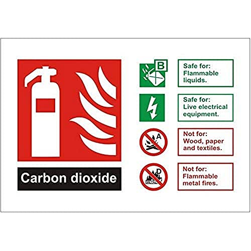 Carbon Dioxide CO2 Fire Extinguisher Sign 150mm x 100mm - Rigid Plastic With Self Adhesive Backing