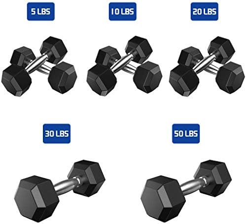 Chinahope Dumbbell Set-Weights Dumbbells Set Hex Dumbbell with Metal Handle-Strength Training, Weight Loss, Workout Bench, Gym Equipment, and Home Heavy Dumbbells