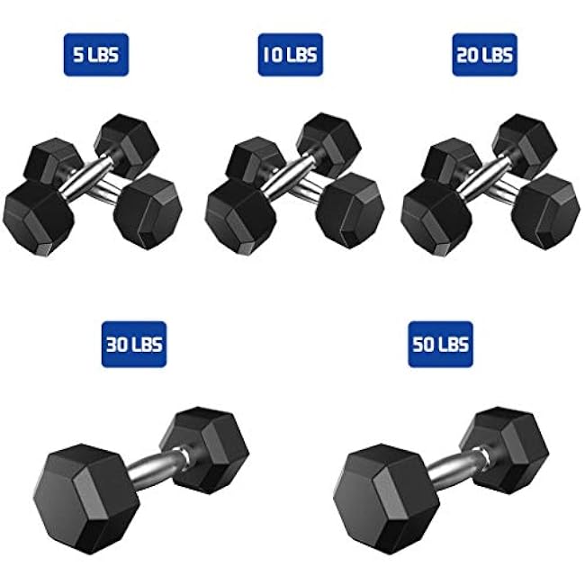 THUNDERBAY Rubber Coated Cast Iron Hex Dumbbell Weights(in Pairs or Singles)