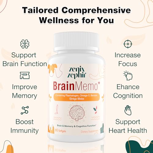 Zenixzephir Memory Focus Supplement - Brain Support With Omega-3 thumb #3
