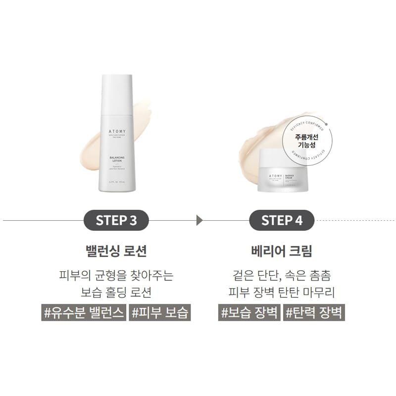 Amazon.co.jp: Atomy Atom美 アトミ スキンケアシステム ザ フェイム 5 