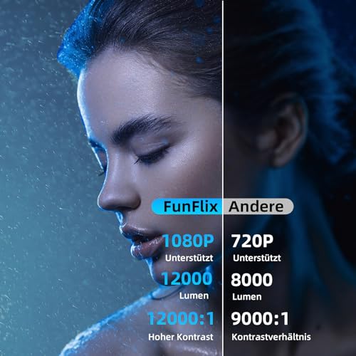 【Elektrischer Fokus】 Beamer 5G WiFi Bluetooth FunFlix G1 Mini Beamer 1080P Full HD 13000 Lumen Heimkino Video Beamer 300-Zoll Intelligenter Zoom Kompatibel mit Smartphone/Laptop/Fire Stick/PS5 – Bild 3