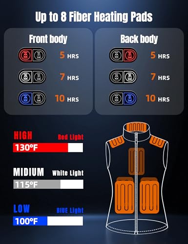 Professional Women's Heated Fleece Vest with 20000mAh Large Capacity Battery Pack4