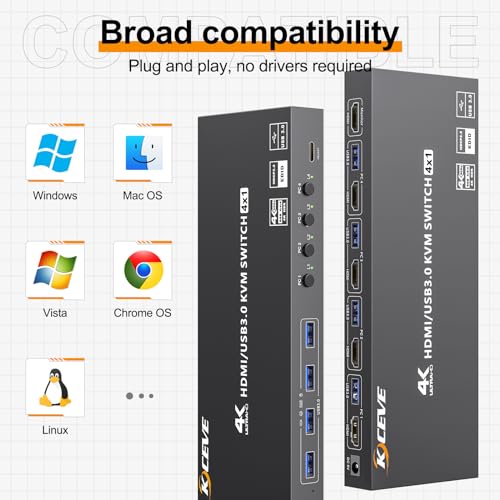 Camgeet 4 PORT HDMI KVM SWITCH Hdmi Kvm Switch 4 Computers 4K@60Hz 2K@120Hz, Simulation Edid, Camgeet 4 Port Usb3.0 Kvm Switches thumb #7
