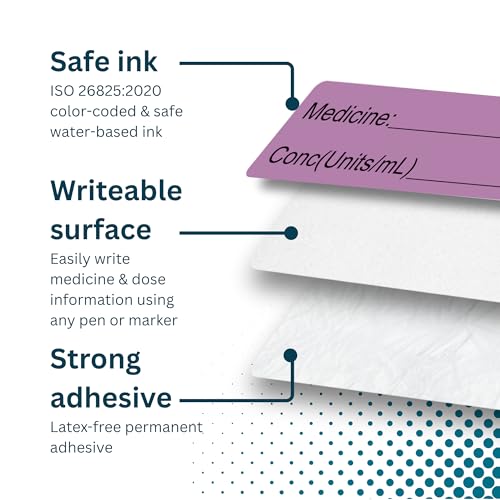 Image of Violet Medicine Syringe Labels (Units /mL) - 800 Medication Labels Stickers, 12mm x 40mm, for Hospitals, Pharmacy & Vet
