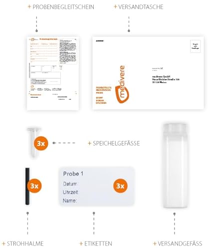 Speicheltest zur Östradiolspiegel-Bestimmung
