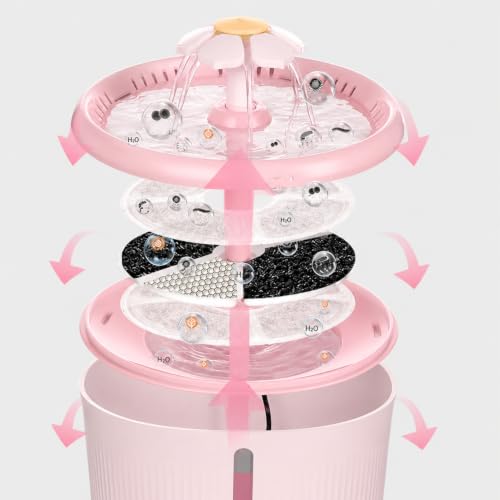 Image of Cawypety Cat Drinking Fountain, Water Dispenser for Cats with Water Level Window, Cat Flower Art Water Bowl, Hygiene Filter, Pet Drinking Fountain (Pink)