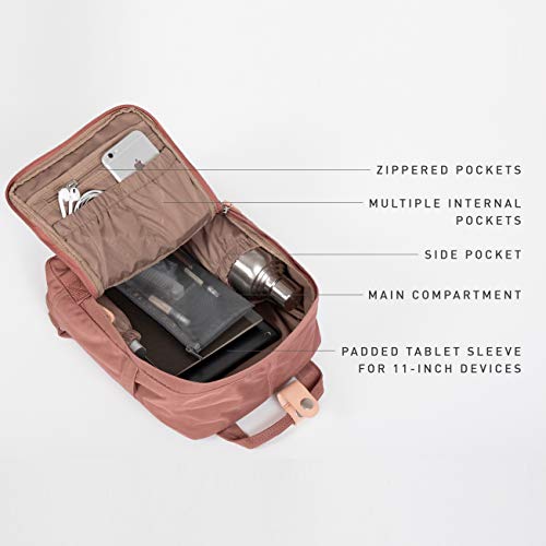 Doughnut Macaroon Mini Cream Iceberg Sakura Unicorn Dream 7L Travel School Ladies College Girls Lightweight Casual Daypacks Bag Small Backpack (Iceberg X Sakura) #TOP5