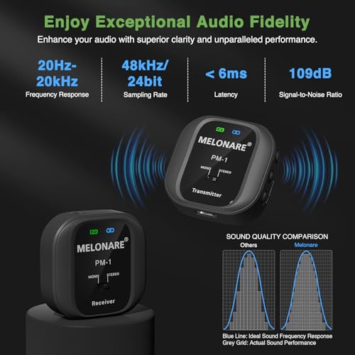 Melonare Pm-1 Wireless In-Ear Monitor System - Uhf 500Mhz, No Delay, Hd Audio, Beltpack Transmitter & Receiver thumb #4