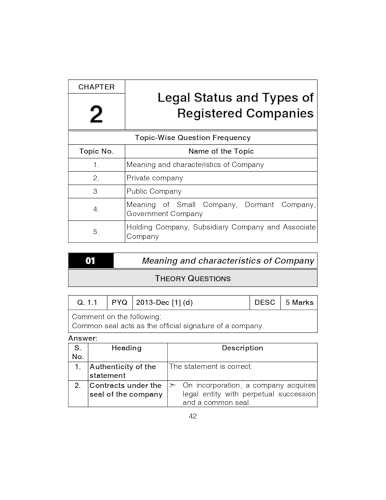 Image of Scanner CS Executive | Paper-2: Company Law and Practice |For Jun. 26, Dec 26 Exams | Solved Papers with PYQ (Included Dec 2025) | Shuchita Prakashan: 1 (Scanner Series)