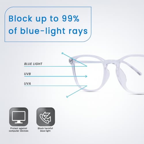 Image of UV Protection Glasses Blue Cut Blocking Harmful Rays Glasses for Men & Women Zero Power Computer Specs Eye Protection Lightweight Frame with Case & Cleaning Cloth
