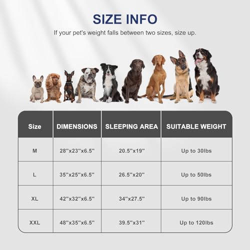 Furtime C-GRAYBED-28 Orthopedic Dog Beds For Small Dogs thumb #4