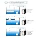 SIERINO Enfriador de Agua para Acuario Enfriador de Pecera Equipo de Cultivo...