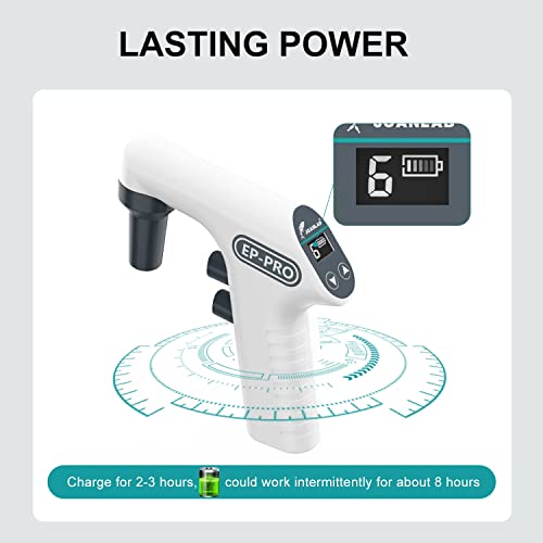 Lab Electric Pipette Controller Digital Automatic Pipettor Motorized Pipette Filler For Biology Chemical #TOP5