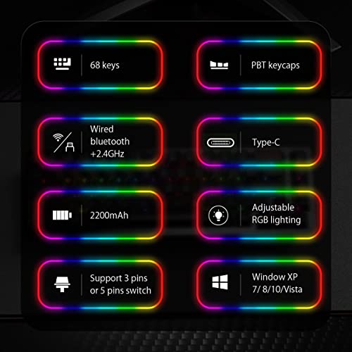 Image of Mechanical Keyboard, RGB Backlit red