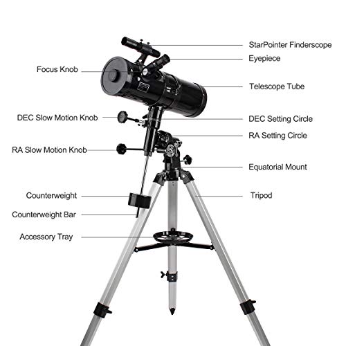 Moutec 114EQ Newtonian Reflector Telescope for Astronomy Beginners Adults, German EQ2 Mount Ideal for Manual Tracking, Great Astronomy Gift for Kids Adults Friends Family - Thumbnail 7