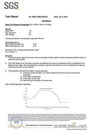 Joeyoung 3D Face Sun Mask, Neck Gaiter, Headwear, Magic Scarf, Balaclava, Bandana, Face Mask, Hunting, Running, Motorcycle #TOP4
