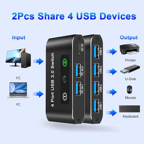 Image of USB Switch, USB Switcher 2 Computers, USB 3.0 Switch Sharing 4 USB Devices KVM Switcher Box for PC, Printer, Scanner, Mouse, Keyboard with 2 Pack USB Cable, Compatible with Mac /Windows /Linux