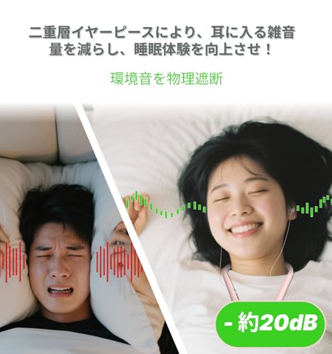 寝ホン 睡眠用イヤホンBluetooth 5.4ネクバンド型 イヤフォン 商品画像4