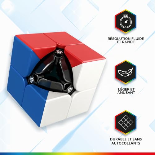 Nexcube 2x2 - vue 4