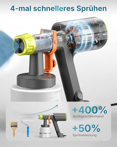 Tilswall Powerful & Lightweight Electric Paint Sprayer, 1000ml Detachable Cup, - image 3