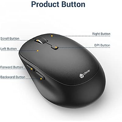 iClever Bluetooth Mouse, Dual Mode Wireless Mouse for Laptop (BT5.0/3.0 & 2.4G), USB-C Rechargeable, Silent Click, 4-Level 2400 DPI, 3 Device Switch, Portable Ergonomic Mouse for Windows, Mac, Android