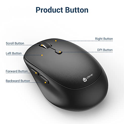 Iclever Wireless Mouse, Md165 Dual Mode Wireless Mouse, Bluetooth Type-C Rechargeable Mouse, 2.4G Wireless Computer Mice With Usb Receiver, 3 Device Connection For Windows 7/8/10, Mac, Ios, Android #TOP5