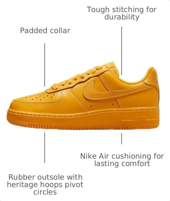 Image of Nike Women's Air Force 1 '07 Sneakers
