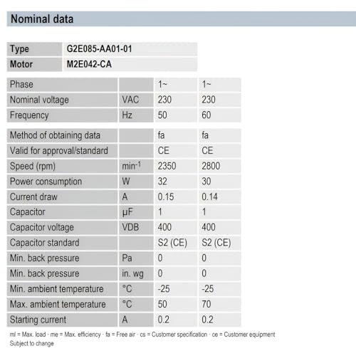 EBM PAPST G2E085-AA01-01 Druckgebläse Radialgebläse Kesselgebläse Gebläse 230V - Zentrifugal Industriegebläse Brenner Ofen Abluft Ventilator Lüfter