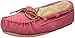 Minnetonka Cassie Slippers for Kids Hot Pink 1 M
