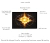 ArtHalls Gallery New World Canvas Wall Art Abstract for Living Room Bedroom Office (24" x 36") #1