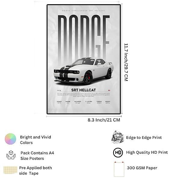 Image of Fit-in Trends Car Poster For Wall Boys Room|Super Car Poster Stickers | Gifting Ideas For Men Boys Car Lover's | Wall Art For Living room, Office, Dining Room| A4 Size Wall Art (Dodge)