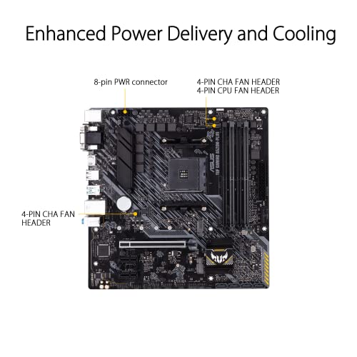 Asus Tuf Gaming A520M-Plus Amd A520 (Ryzen Am4) Micro Atx Motherboard With M.2 Support, 1 Gb Ethernet, Hdmi/Dvi/D-Sub, Sata 6 Gbps, Usb 3.2 Gen 2 Type-A, And Aura Sync Rgb Lighting Support, #TOP3