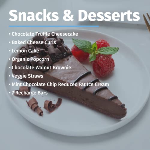 Jenny Craig 7-Day Meal Kit – Menu 1 - Frozen Meal Kit Includes 7 Full Breakfasts, Lunches, Dinners, Snacks and Desserts Including the Recharge Bar - Enjoy Premade Meals & Eat Better, Live Healthier & Create New Habits - Thumbnail 5