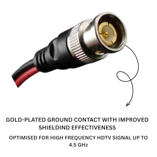 Image of WIRESLAB (Pack of 30) BNC Copper Wire Connector, Cable Barrel Jack for CCTV Camera, DVR, VCR, Surveillance System, Red and Black