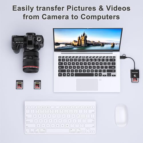 Image of CF Express Type B Card Reader with USB 3.2 (Gen 2) 10Gbps, USB-C & USB-A 2-in-1 Type-B CFexpress Adapter, Compatible with Windows /Mac /Linux /Android, for PC, iPhone 16 /15, Laptops, Tablets, Smartphones