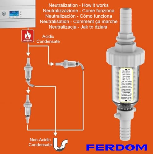 FERDOM FD169 1kg. Neutralizzatore Di Condensa Per Vari Tipi Di Caldaie A Condensazione. Protegge Il Sistema Delle Acque Reflue E L'ambiente Acquatico. Pellets 5-10mm. 8pH-10pH. Prodotto Sicuro (GHS). - 4