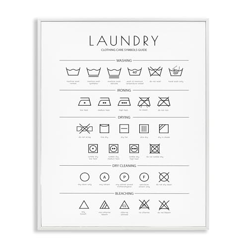 'Minimal Laundry Cleaning Symbols'| Framed Giclee Art by Stupell Industries - Used condition - US$20.04