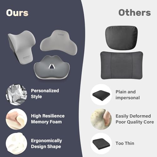 Coverado Car Seat Cushion and Lumbar Support with Headrest Pillow Memory Foam Ergonomic Back Support Driving Seat Cushion Neck Head Pillow, Back Pain Relief, Cushion for Car Driver Office by Coverado - Used condition - Image 7