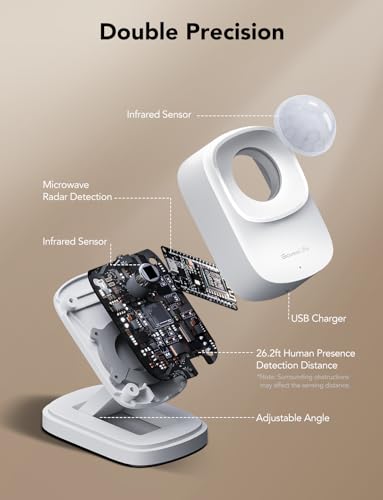 Smart Presence Sensor