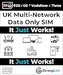 GraspLet UK Multi-Network Data SIM Card | Auto Switches Between All UK Networks | Compatible with EE, O2, Three & Vodafone (1GB Data - 12 Months)