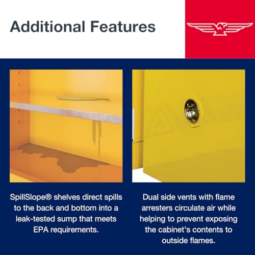 Eagle Armário superior de bancada de líquido inflamável, 1 prateleira, 1 porta de fechamento automát