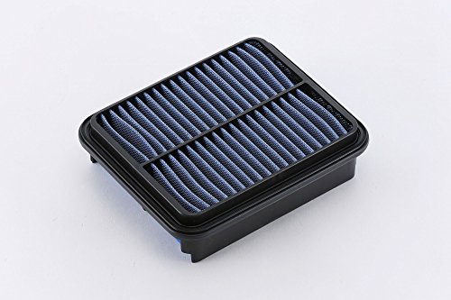 Amazon | BLITZ(ブリッツ) SUS POWER AIR FILTER LM(サスパワー