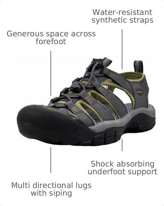 Image of KEEN Men's Newport H2 Closed Toe Water Sandals